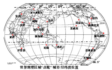 地理名詞